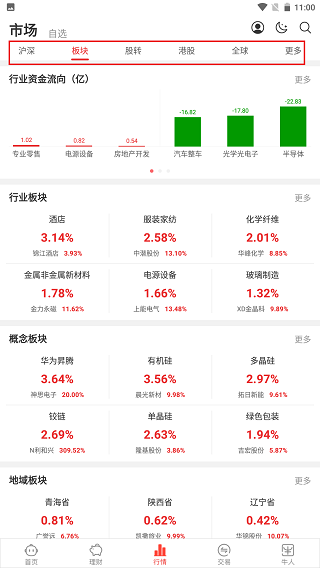 中泰齐富通图片8