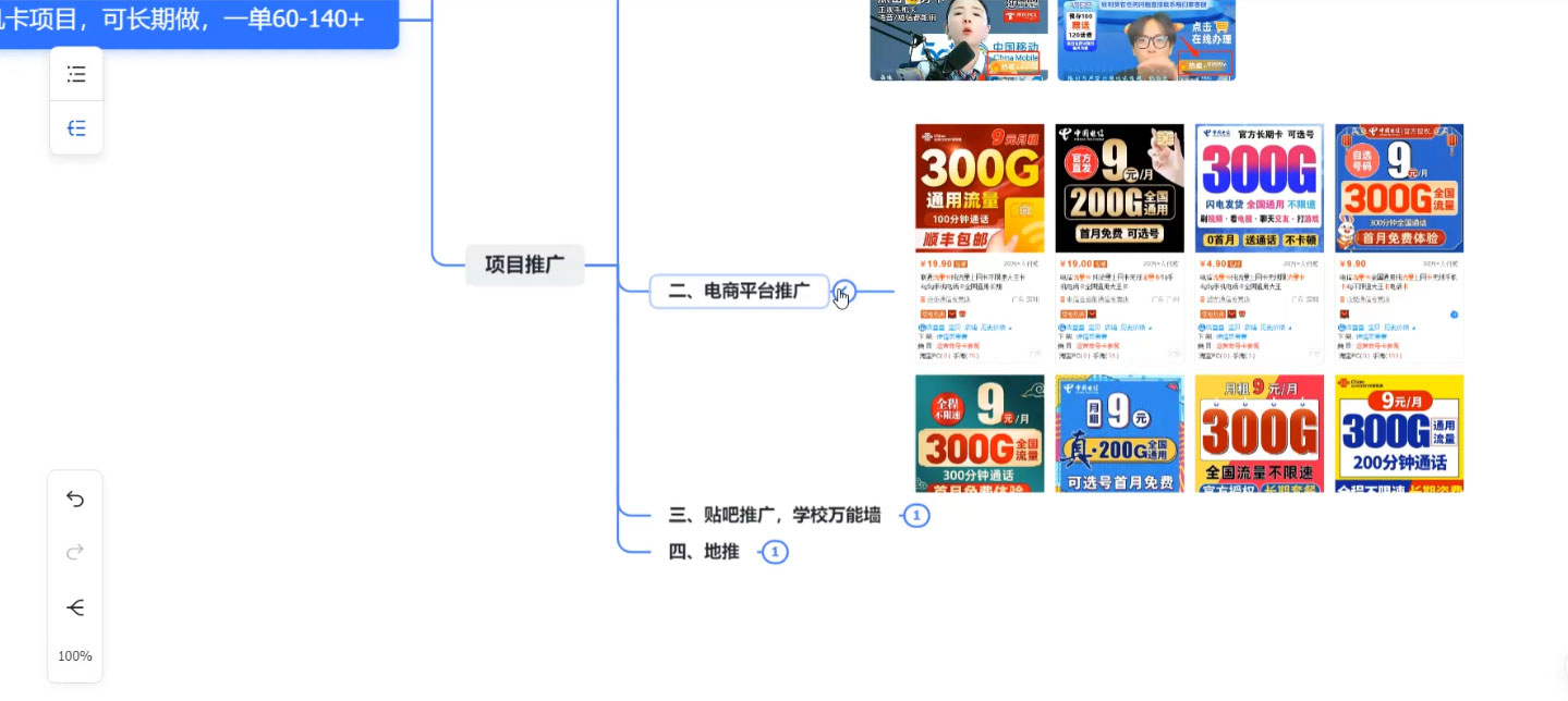 电话卡推广：暴利推广项目，可长期做，一单 60~140+