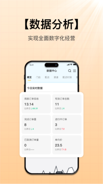 招财快送app图片2