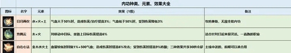 逆水寒图片25