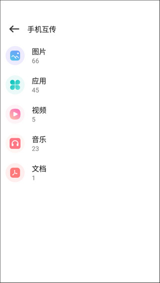 克隆互传4
