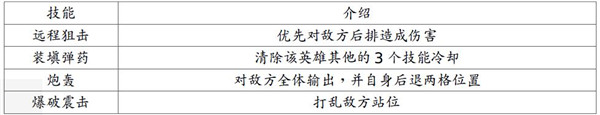 地牢求生2图片23