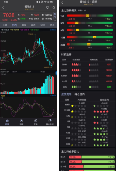 智大领峰图片12