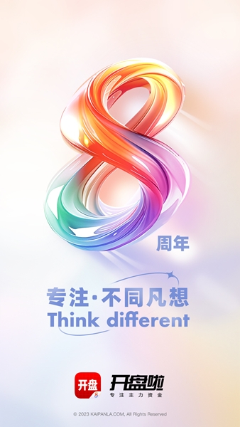 开盘啦app图片