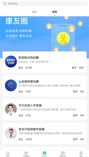 人民好医生图片5