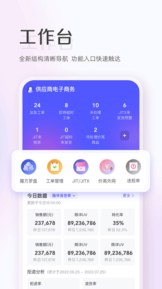 唯商通图片4