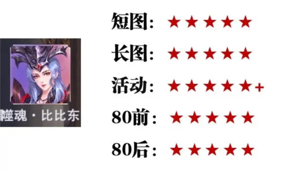 斗罗大陆魂师对决斗罗武魂服2