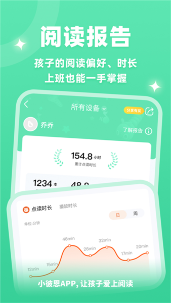 小彼恩2