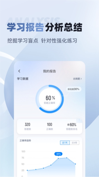 职业病诊断医师考试聚题库图片4