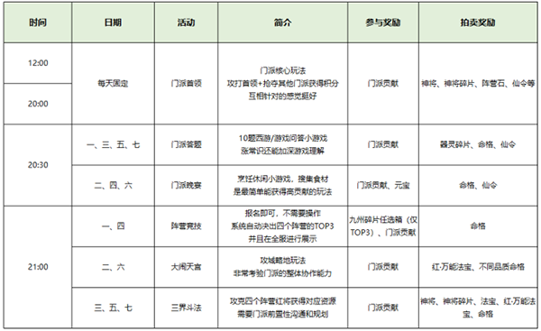 自在西游12