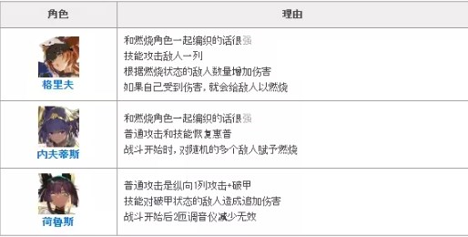 绯色回响小米版图片14