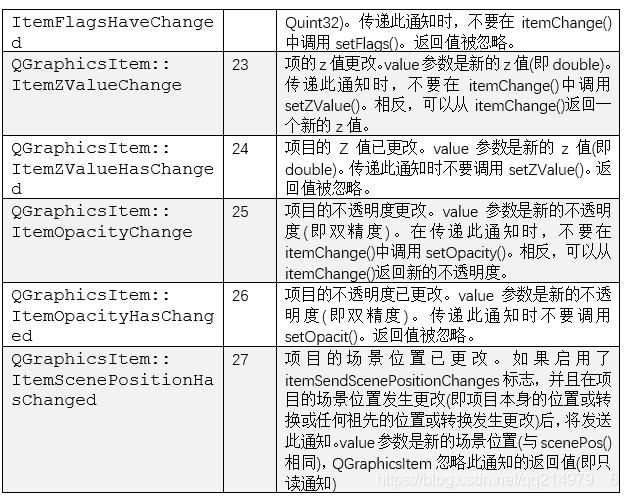 在这儿添加图片叙述