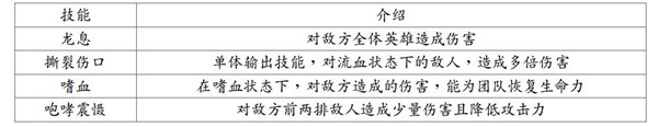 地牢求生2图片16