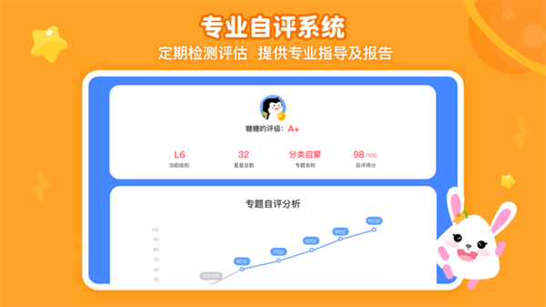 火花思维3