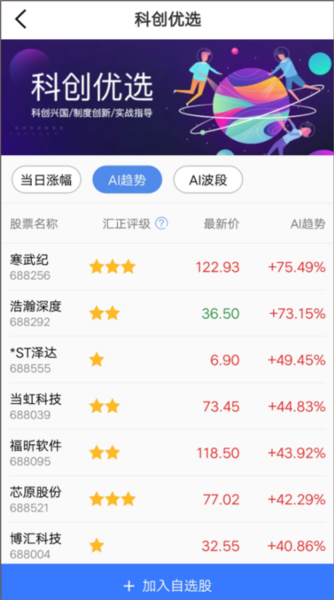 金斗云智投9
